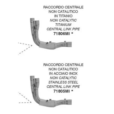 Raccord d'Echappement décatalysé ARROW APRILIA TUONO V4 RSV4 2025-2026 Livraison Express